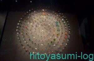 V&Aミュージアム