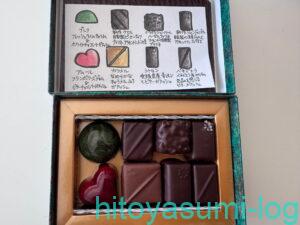 ヤスヒロセトのチョコレートボンボン